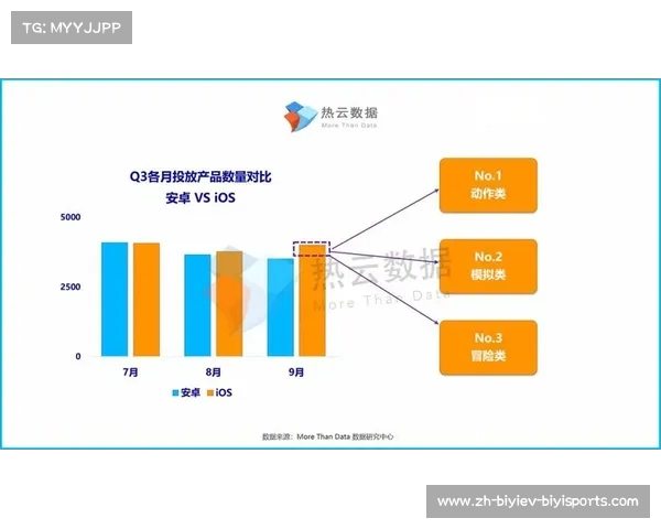 洞察巴西甲级联赛最新情报与变动 洞察巴西甲级联赛最新情报与变动