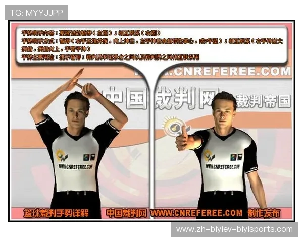 NBA裁判规则有哪些关键点值得了解