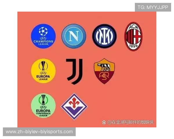 意甲七支主要球队的详细介绍与比较