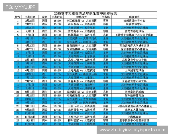 新赛季中超联赛新赛程表及比赛安排介绍