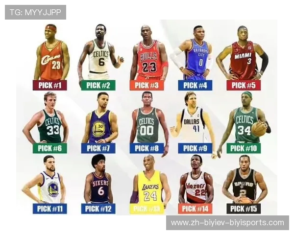 详解NBA2023年选秀大会上最具潜力的新秀球员表现分析 详解NBA2023年选秀大会上最具潜力的新秀球员表现分析