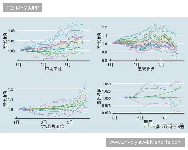 足球运动轮回模式是否暗示战术体系存在周期性回归趋势 足球运动轮回模式是否暗示战术体系存在周期性回归趋势