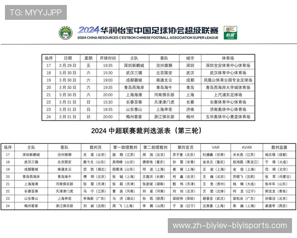 权威发布怡宝中超第5轮裁判选派安排6人组承担执法重任